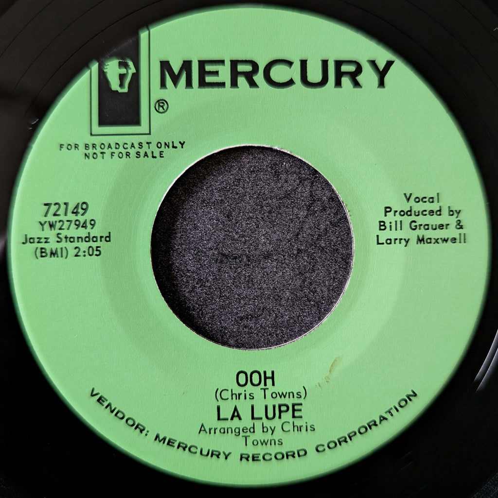 La Lupe-Fever/ooh