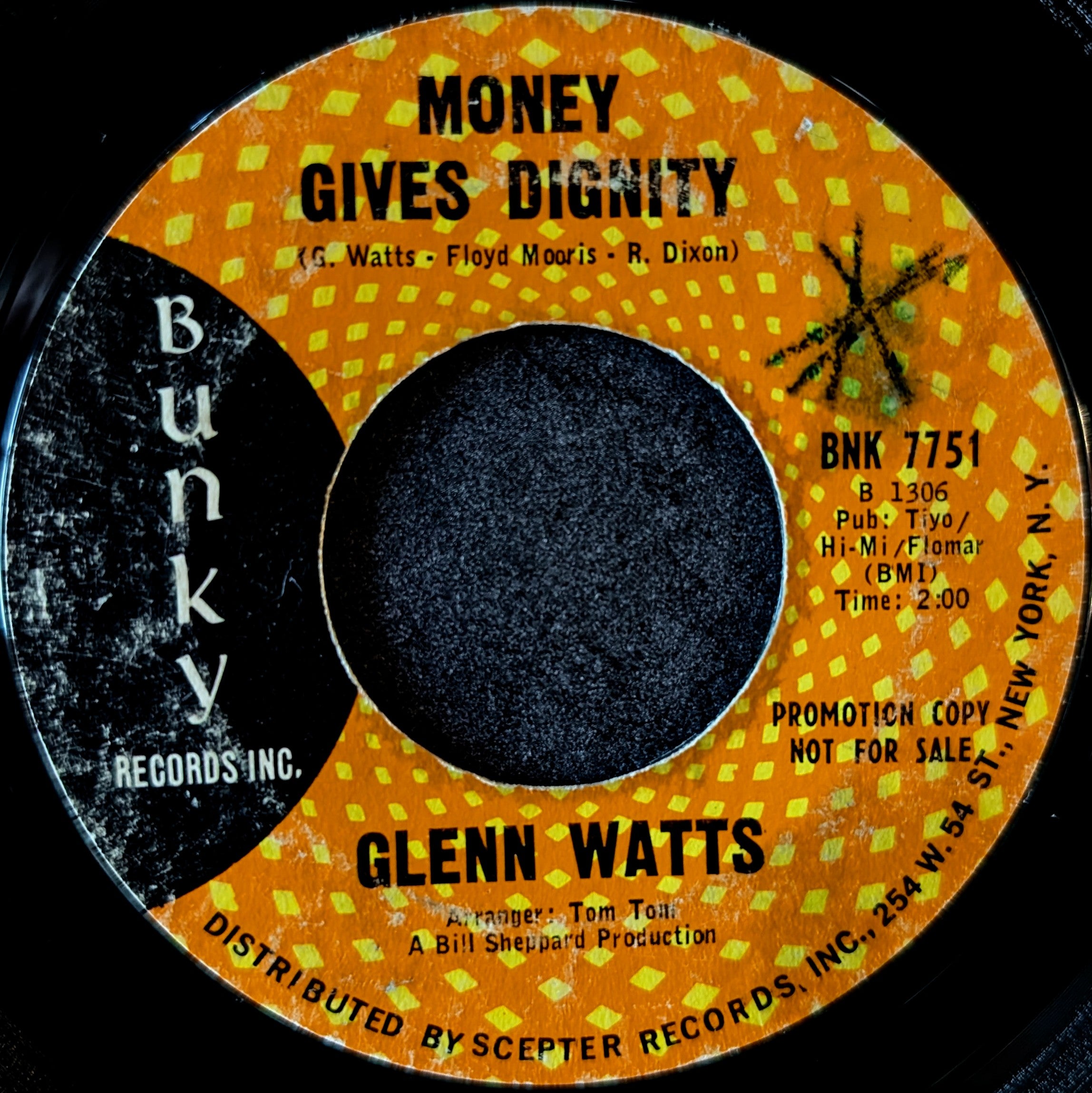 Glenn Watts-Money gives dignity/My little plaything