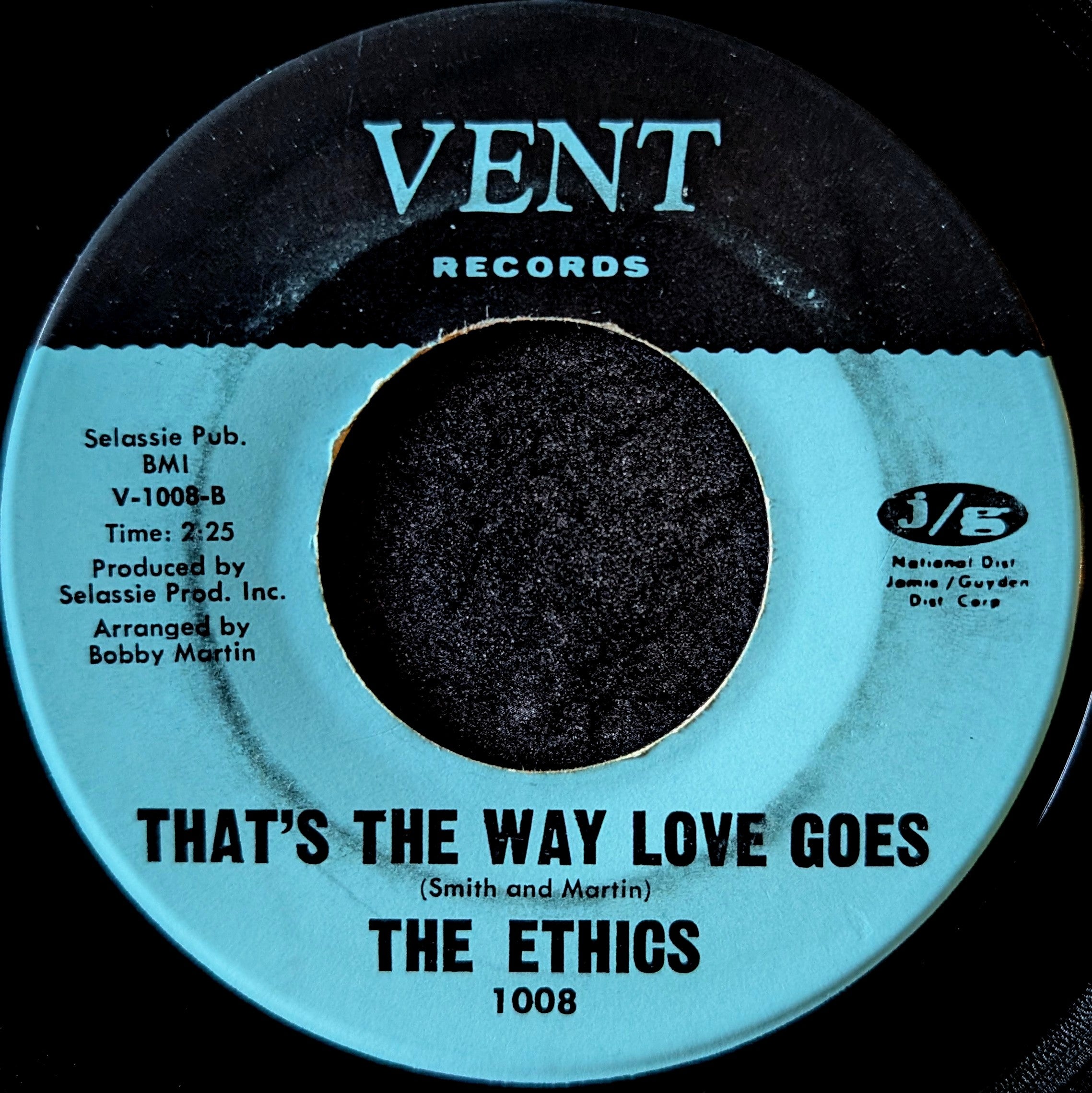 The Ethics-Standing in the darkness/That's the way love goes
