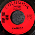 Rene and Rene-Angelito/Write me soon