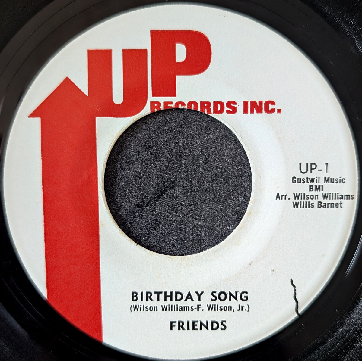 Friends-Birthday song/ No you-No Me！